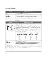 Предварительный просмотр 67 страницы Agilent Technologies Heartstream FR2 User Manual