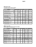 Preview for 15 page of Agilent Technologies HFBR 5203 Technical Data Manual