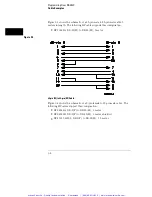 Предварительный просмотр 51 страницы Agilent Technologies HP 16500B Manual