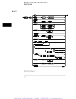 Предварительный просмотр 73 страницы Agilent Technologies HP 16500B Manual