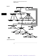 Предварительный просмотр 75 страницы Agilent Technologies HP 16500B Manual