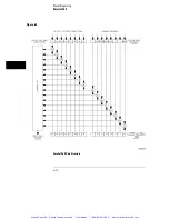 Предварительный просмотр 87 страницы Agilent Technologies HP 16500B Manual