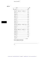 Предварительный просмотр 103 страницы Agilent Technologies HP 16500B Manual