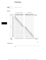 Предварительный просмотр 109 страницы Agilent Technologies HP 16500B Manual