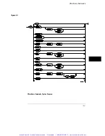 Предварительный просмотр 122 страницы Agilent Technologies HP 16500B Manual