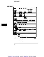 Предварительный просмотр 123 страницы Agilent Technologies HP 16500B Manual