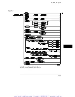 Предварительный просмотр 148 страницы Agilent Technologies HP 16500B Manual