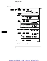 Предварительный просмотр 162 страницы Agilent Technologies HP 16500B Manual