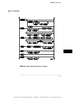 Предварительный просмотр 163 страницы Agilent Technologies HP 16500B Manual