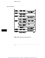 Предварительный просмотр 164 страницы Agilent Technologies HP 16500B Manual