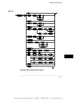 Предварительный просмотр 187 страницы Agilent Technologies HP 16500B Manual