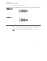 Preview for 18 page of Agilent Technologies HP 5890 II Plus Series Manual