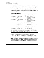 Preview for 41 page of Agilent Technologies HP 5890 II Plus Series Manual