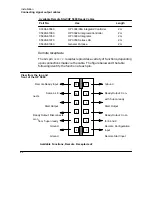 Preview for 45 page of Agilent Technologies HP 5890 II Plus Series Manual