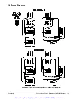 Preview for 30 page of Agilent Technologies HP E1355A User Manual