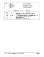 Preview for 101 page of Agilent Technologies HP E1355A User Manual