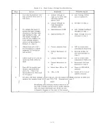 Preview for 31 page of Agilent Technologies HP8648A Operating And Service Manual