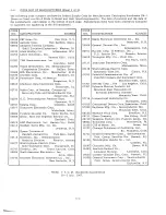 Preview for 36 page of Agilent Technologies HP8648A Operating And Service Manual