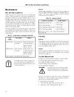 Предварительный просмотр 28 страницы Agilent Technologies IDP 10 Instruction Manual