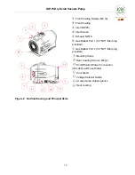 Предварительный просмотр 15 страницы Agilent Technologies IDP-15 Instruction Manual