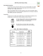 Предварительный просмотр 23 страницы Agilent Technologies IDP-15 Instruction Manual