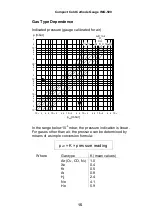 Предварительный просмотр 15 страницы Agilent Technologies IMG-500 Manual