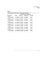 Preview for 165 page of Agilent Technologies Infiniium 8000A Programmer'S Reference Manual