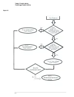 Предварительный просмотр 58 страницы Agilent Technologies Infiniium 90000 A Service Manual