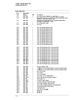 Предварительный просмотр 134 страницы Agilent Technologies Infiniium 90000 A Service Manual