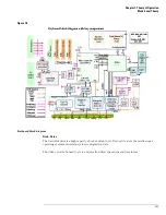 Предварительный просмотр 143 страницы Agilent Technologies Infiniium 90000 A Service Manual