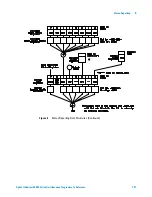 Предварительный просмотр 107 страницы Agilent Technologies Infiniium 90000 Q-Series Programmer'S Manual