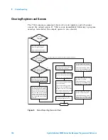 Предварительный просмотр 126 страницы Agilent Technologies Infiniium 90000 Q-Series Programmer'S Manual