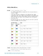 Предварительный просмотр 297 страницы Agilent Technologies Infiniium 90000 Q-Series Programmer'S Manual