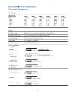 Предварительный просмотр 23 страницы Agilent Technologies Infiniium 90254A Datasheet