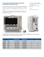 Предварительный просмотр 2 страницы Agilent Technologies Infiniium DSO9064A Datasheet