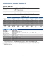 Предварительный просмотр 18 страницы Agilent Technologies Infiniium DSO9064A Datasheet