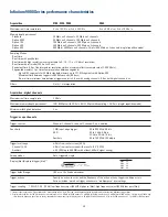 Предварительный просмотр 20 страницы Agilent Technologies Infiniium DSO9064A Datasheet