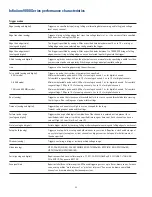 Предварительный просмотр 22 страницы Agilent Technologies Infiniium DSO9064A Datasheet