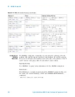 Предварительный просмотр 318 страницы Agilent Technologies InfiniiVision 2000 X-Series Programmer'S Manual