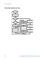 Предварительный просмотр 778 страницы Agilent Technologies InfiniiVision 2000 X-Series Programmer'S Manual