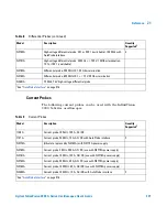 Preview for 321 page of Agilent Technologies InfiniiVision 3000 3024A MSO-X User Manual