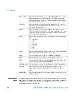 Preview for 328 page of Agilent Technologies InfiniiVision 3000 3024A MSO-X User Manual