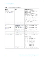 Предварительный просмотр 76 страницы Agilent Technologies InfiniiVision 3000 X-Series Programmer'S Manual