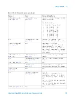 Предварительный просмотр 181 страницы Agilent Technologies InfiniiVision 3000 X-Series Programmer'S Manual