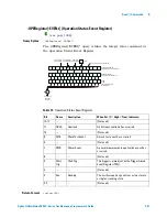 Предварительный просмотр 201 страницы Agilent Technologies InfiniiVision 3000 X-Series Programmer'S Manual