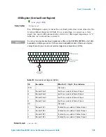 Предварительный просмотр 205 страницы Agilent Technologies InfiniiVision 3000 X-Series Programmer'S Manual