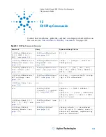 Предварительный просмотр 289 страницы Agilent Technologies InfiniiVision 3000 X-Series Programmer'S Manual