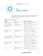 Предварительный просмотр 363 страницы Agilent Technologies InfiniiVision 3000 X-Series Programmer'S Manual