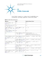 Предварительный просмотр 507 страницы Agilent Technologies InfiniiVision 3000 X-Series Programmer'S Manual