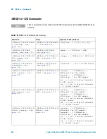 Предварительный просмотр 654 страницы Agilent Technologies InfiniiVision 3000 X-Series Programmer'S Manual